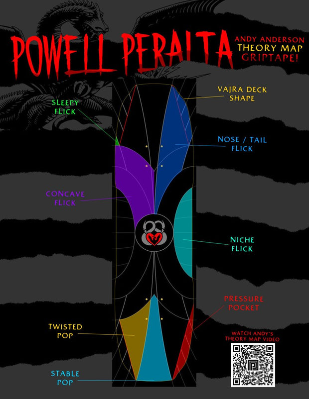 Powell Peralta - Anderson Theory Map Griptape